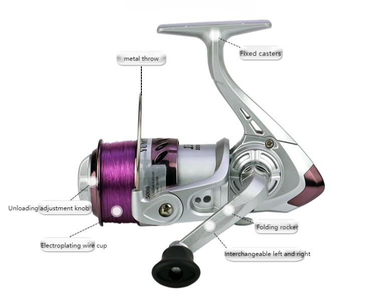Yumoshi YK Spinning Reel