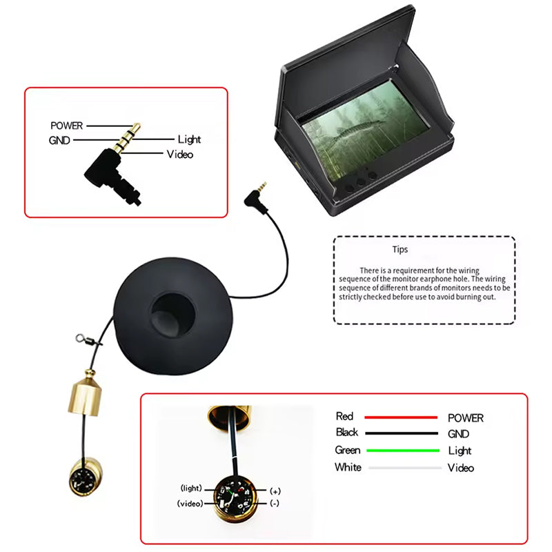 HD Underwater Fishing Camera
