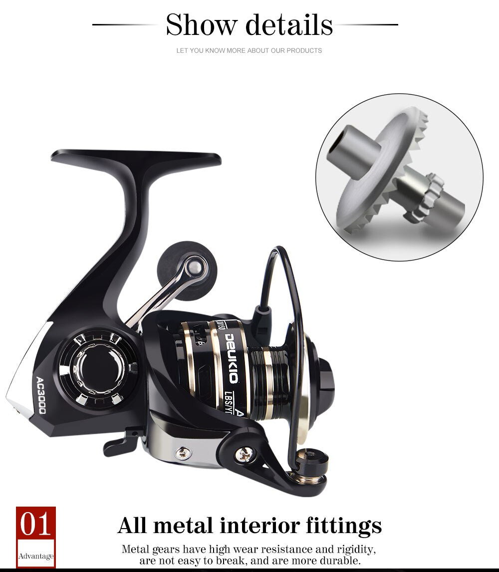 Deukio AC Series Pro Spinning Reel