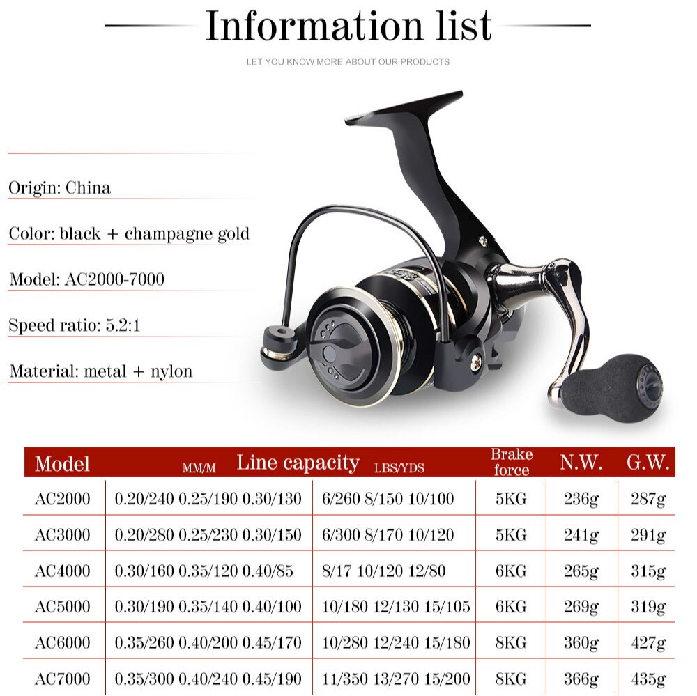 Deukio AC Series Pro Spinning Reel