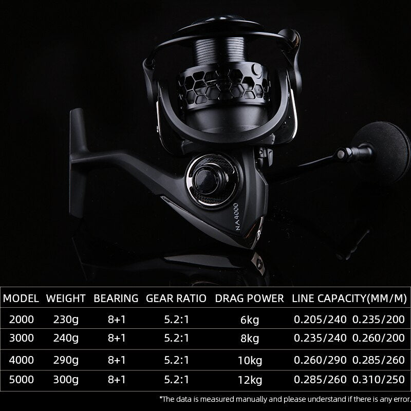 Tsurinoya NA Spinning Reel