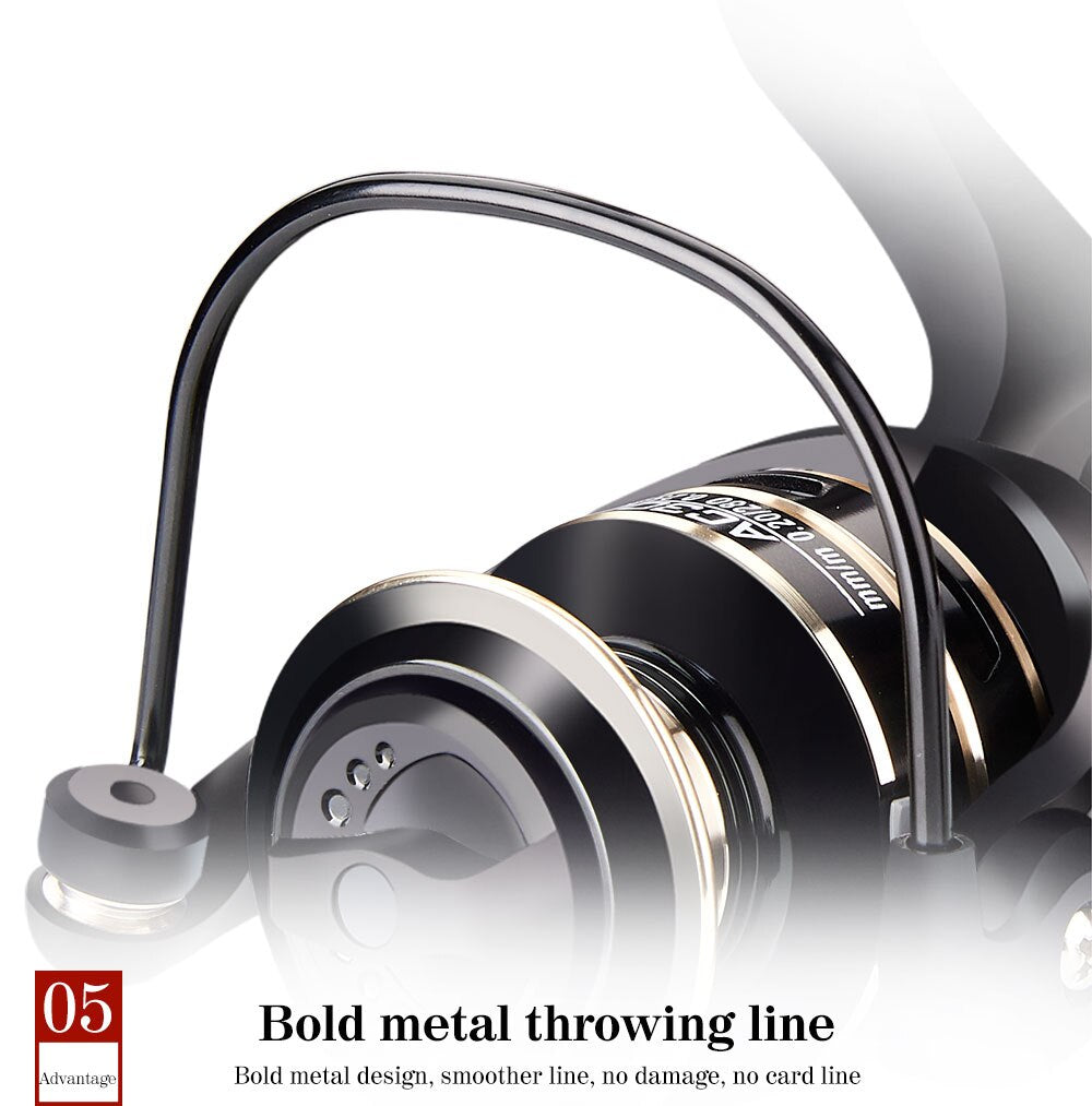 Deukio AC Series Pro Spinning Reel