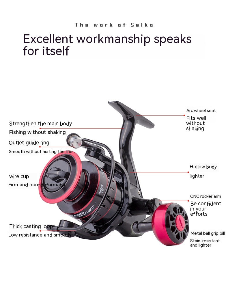 Linnhue fishing reel