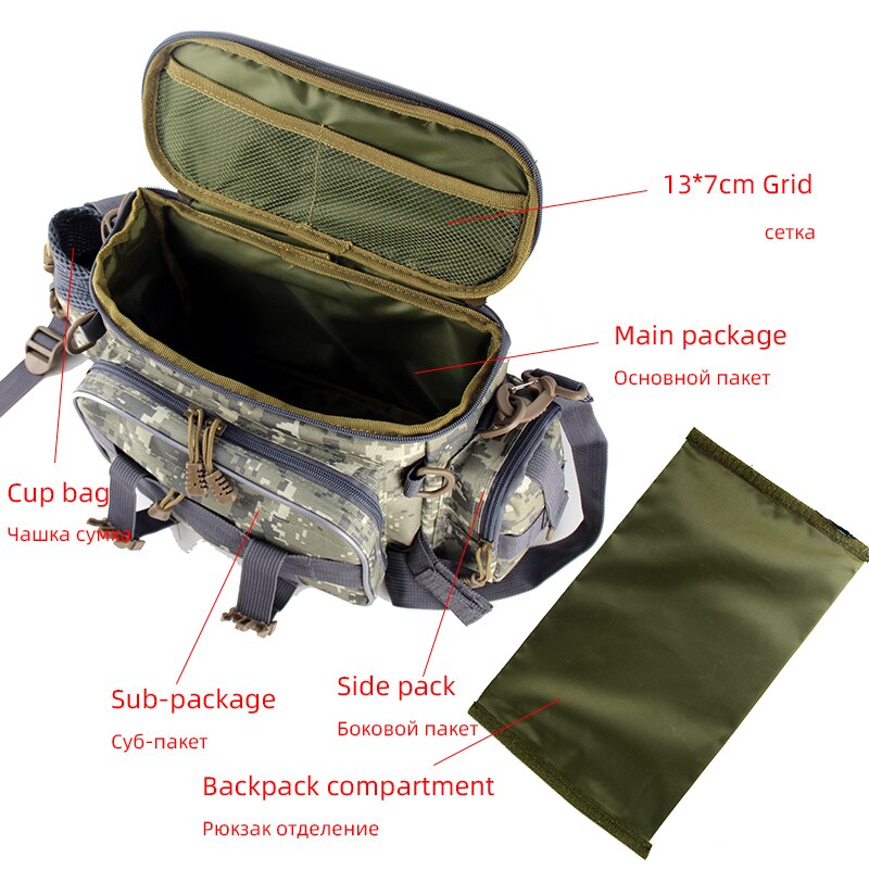 Multi-Functional Oxford Cloth Bag