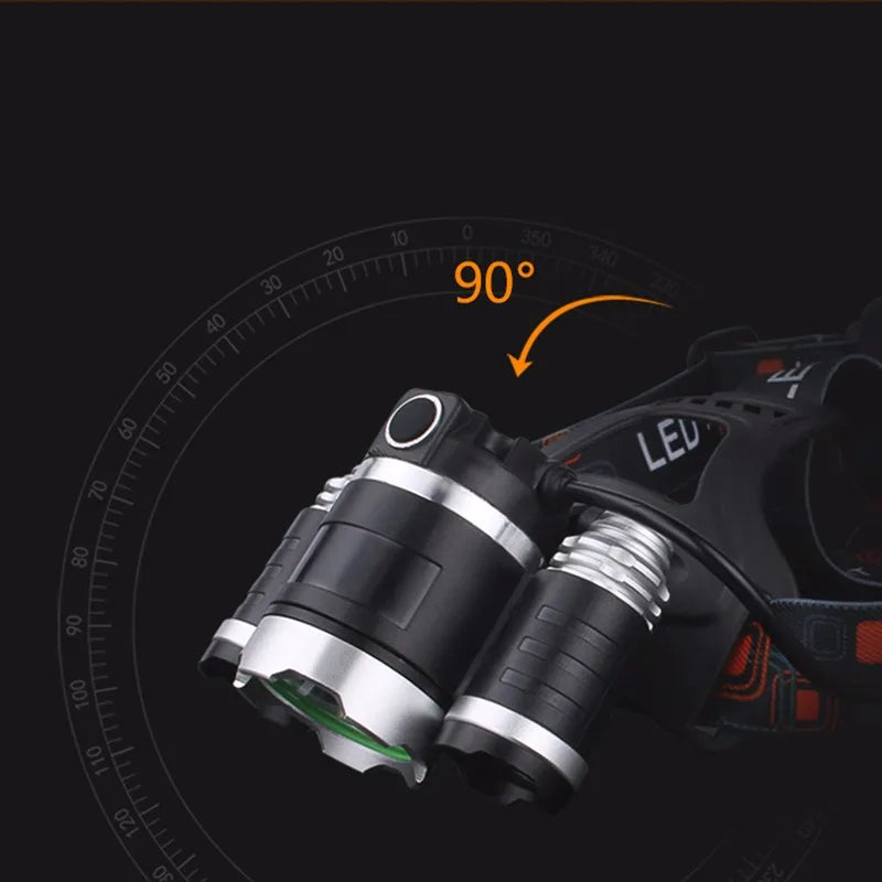 Litwod Pro 3-LED Power Headlamp