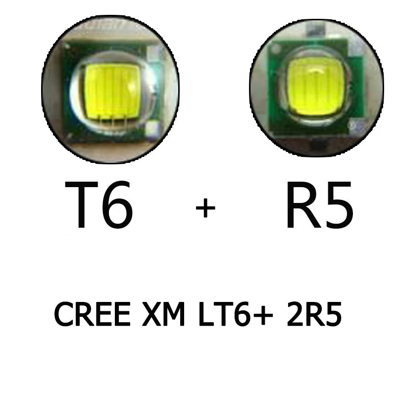 Litwod Pro 3-LED Power Headlamp