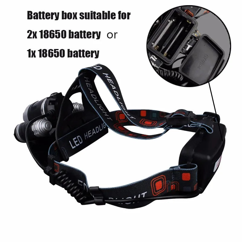 Litwod Pro 3-LED Power Headlamp