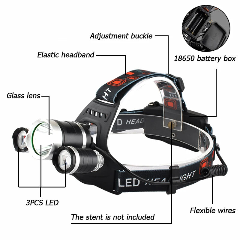 Litwod Pro 3-LED Power Headlamp