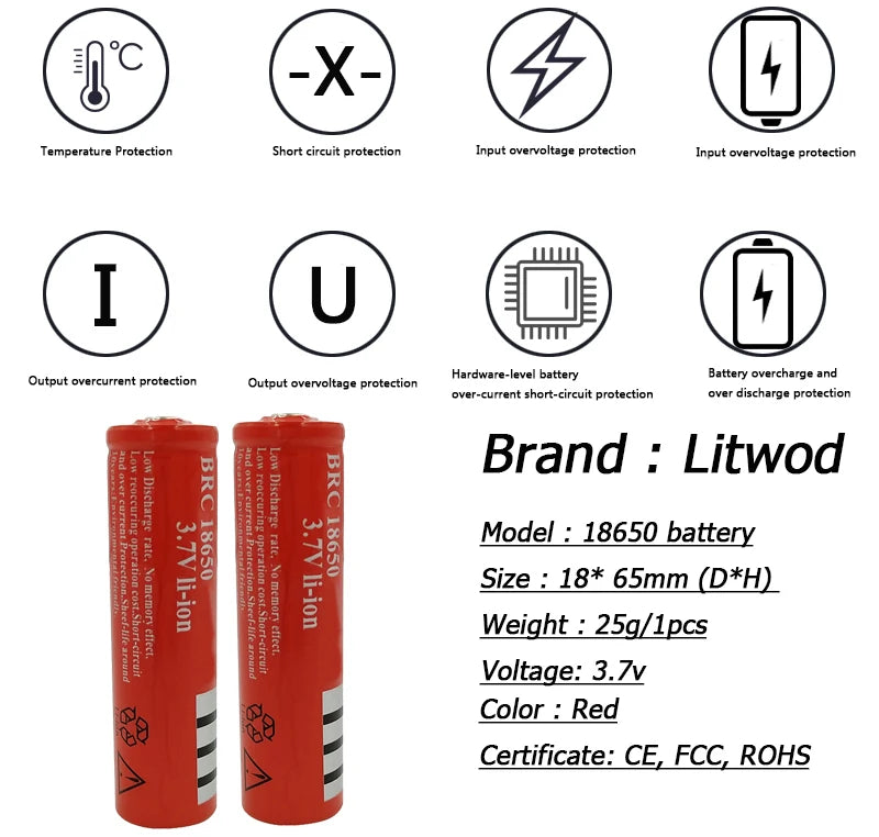 Litwod Pro 3-LED Power Headlamp