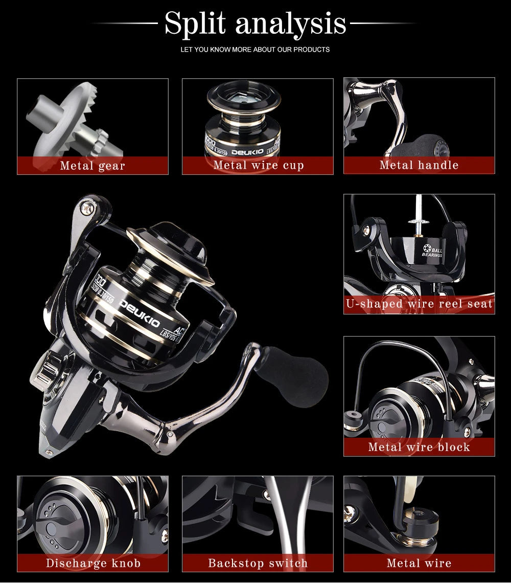 Deukio AC Series Pro Spinning Reel