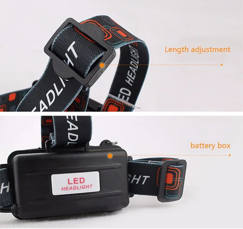 Litwod Pro 3-LED Power Headlamp