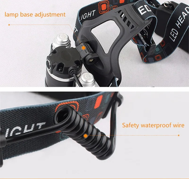 Litwod Pro 3-LED Power Headlamp