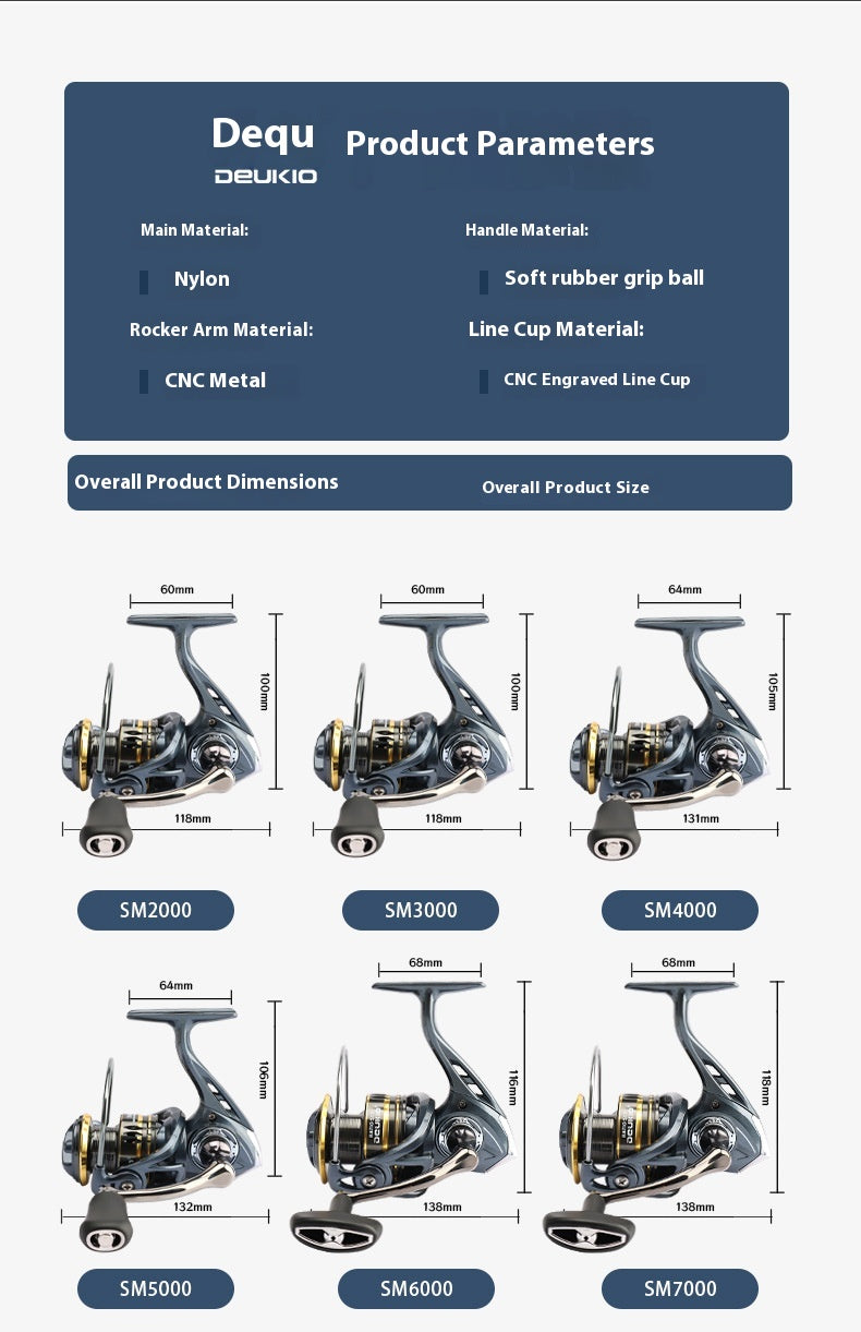 Large-spool baitcasting reel
