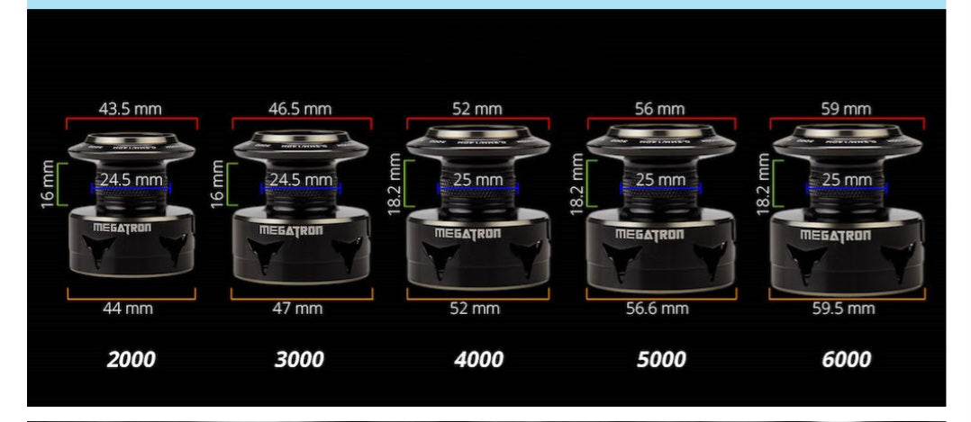 Megatron 7+1BB Reel