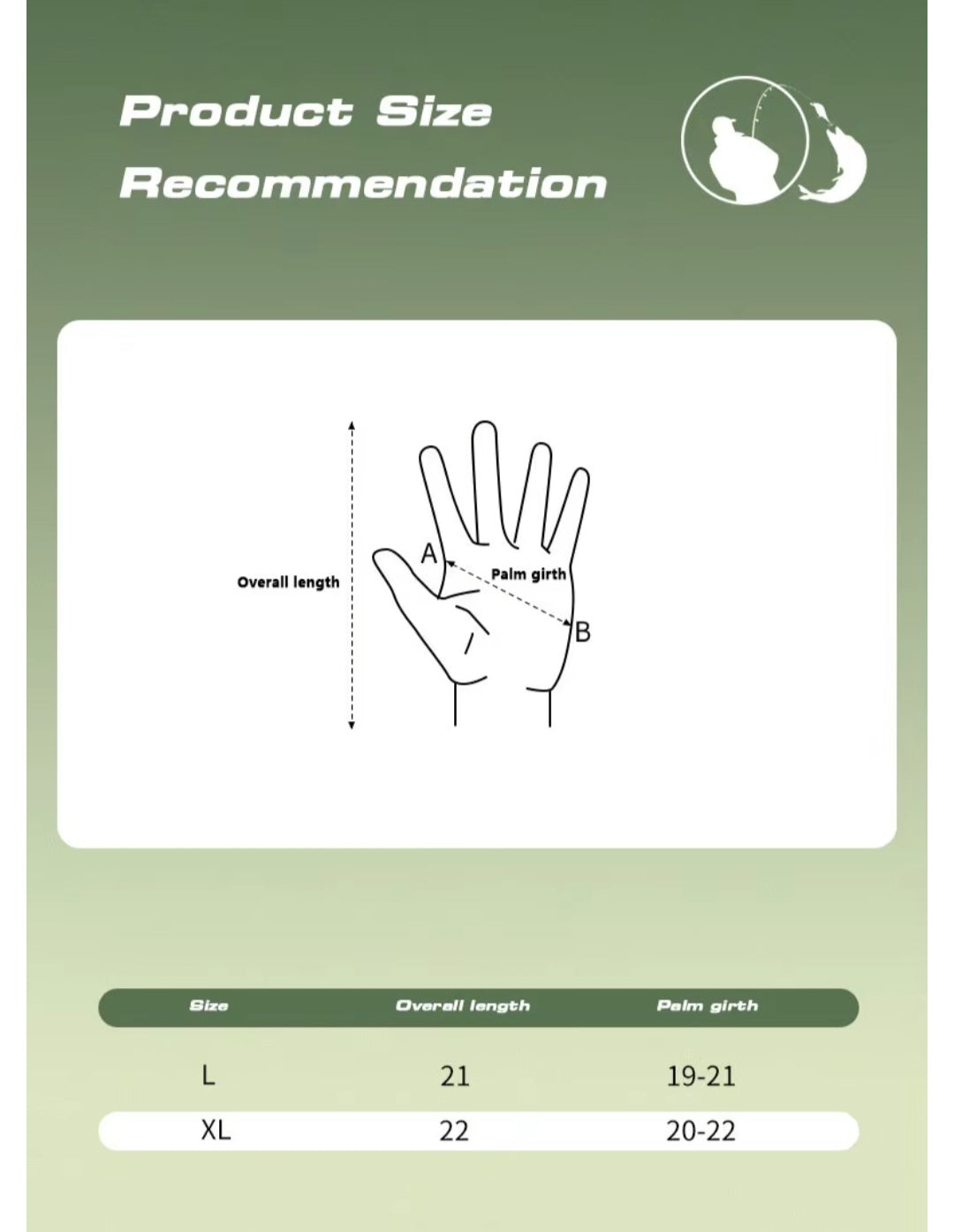 Golovejoy fishing gloves